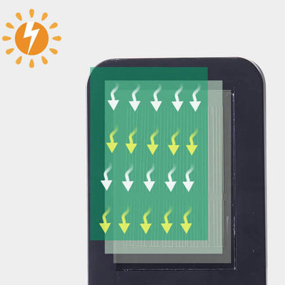 Outdoor Solar Body Sensing LED-Wandleuchte 