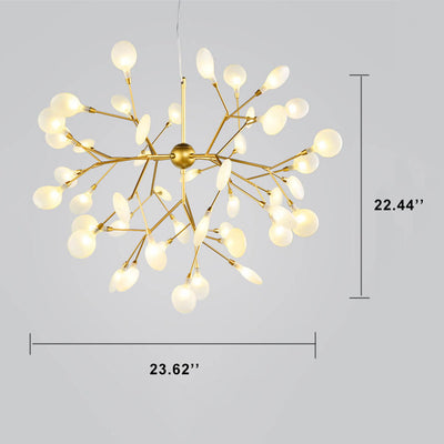 فروع معدنية حديثة 27/36 ضوء اليراعات LED الثريات 